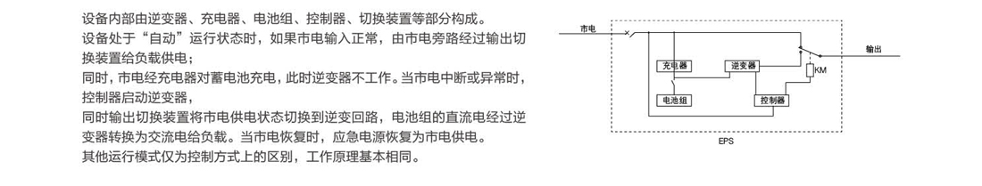 AT系列应急电源 AT系列应急电源