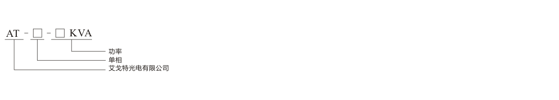 AT系列应急电源 AT系列应急电源