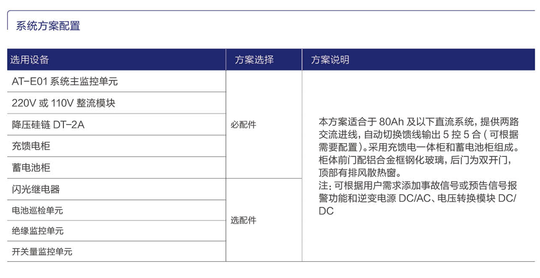 AT-GZD(W)-2免维护微机控制直流屏 AT-GZD(W)-2免维护微机控制直流屏