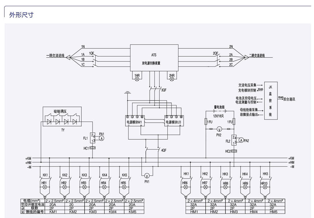 AT-GZD(W)-2免维护微机控制直流屏 AT-GZD(W)-2免维护微机控制直流屏