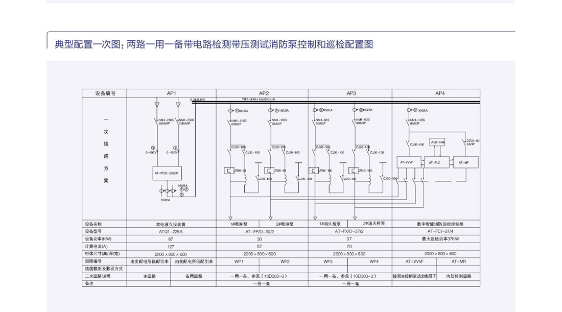 AT-XFXJ/B(G) 智能消防巡检拒