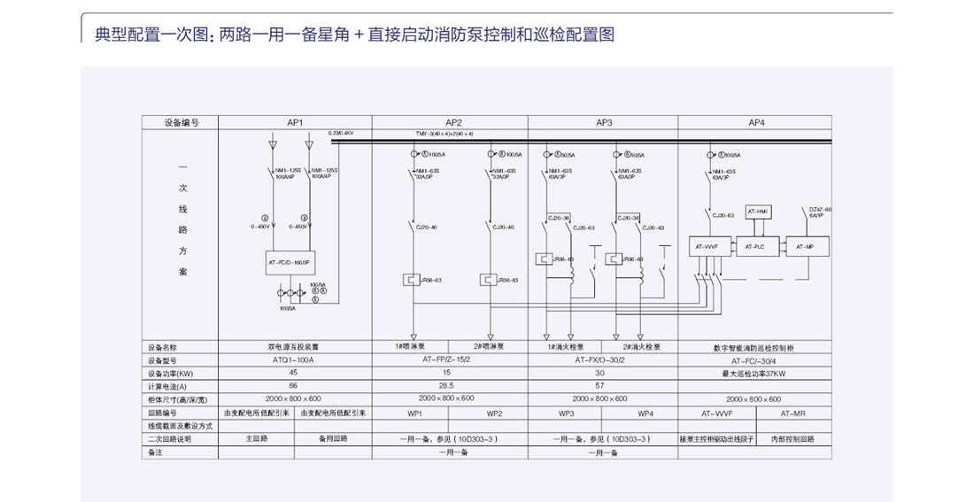 AT-XFXJ/B(G) 智能消防巡检拒