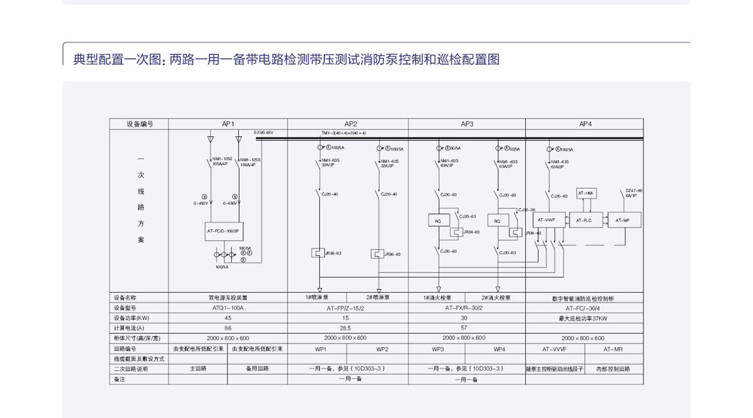 AT-XFXJ/B(G) 智能消防巡检拒