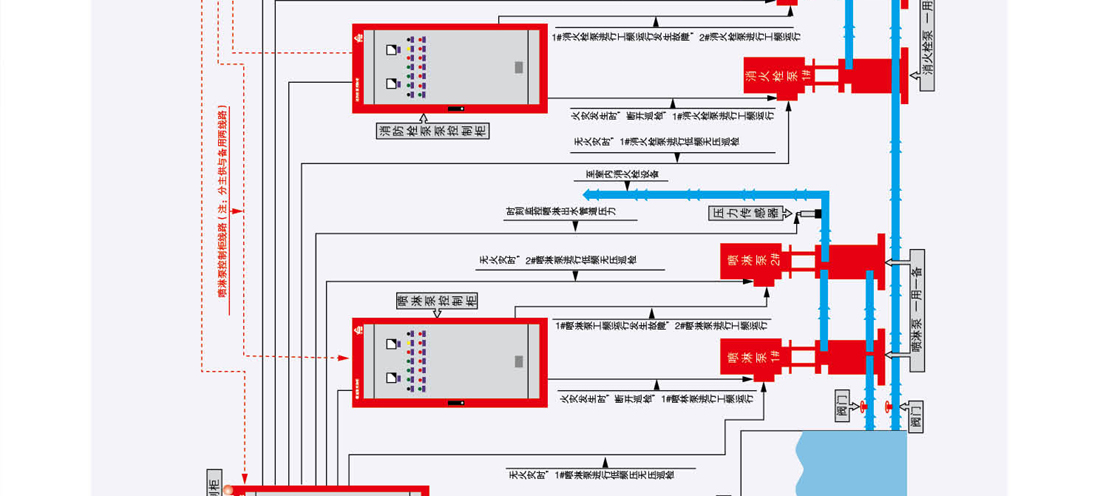 AT-XFXJ/B(G) 智能消防巡检拒