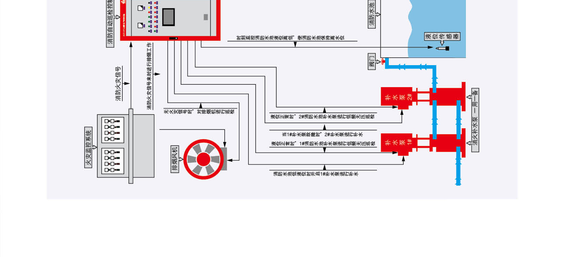 AT-XFXJ/B(G) 智能消防巡检拒