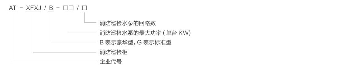 AT-XFXJ/B(G) 智能消防巡检拒