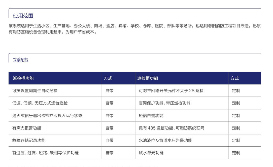 AT-XFXJ/B(G) 智能消防巡检拒