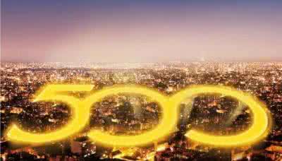 中国500强企业排行：中石化居首 乐视上榜